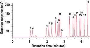 RPC_Super-ODS-Fig6B.png